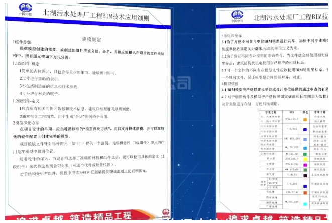 腿腿教学网-BIM市政水利项目实训：北湖污水处理厂工程BIM技术应用汇报