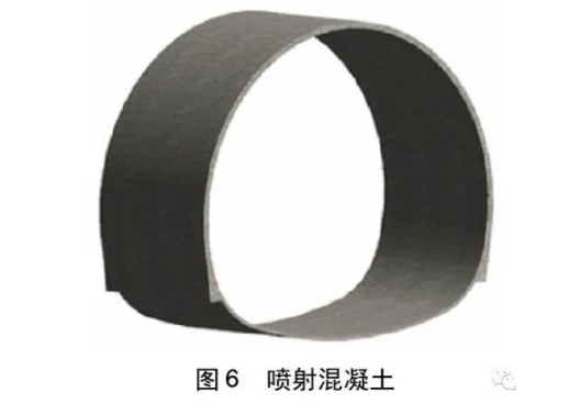 腿腿教学网-BIM考试隧道案例培训分析：铁路矿山法隧道 BIM 建模标准
