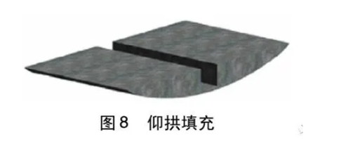 腿腿教学网-BIM考试隧道案例培训分析：铁路矿山法隧道 BIM 建模标准