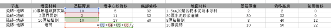 腿腿教学网-Dynamo如何装饰房间？Dynamo自动创建含工艺做法的墙地铺贴