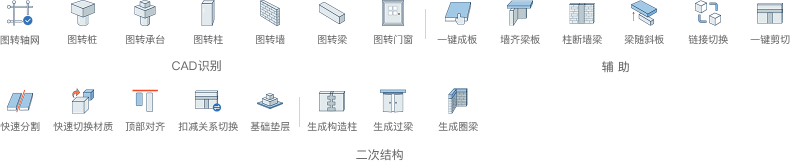 土建模块