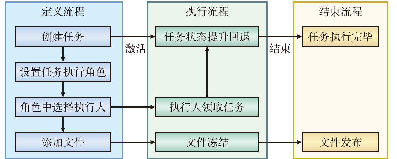 f59c05de063a92bdd649dc0b6fcca932.png