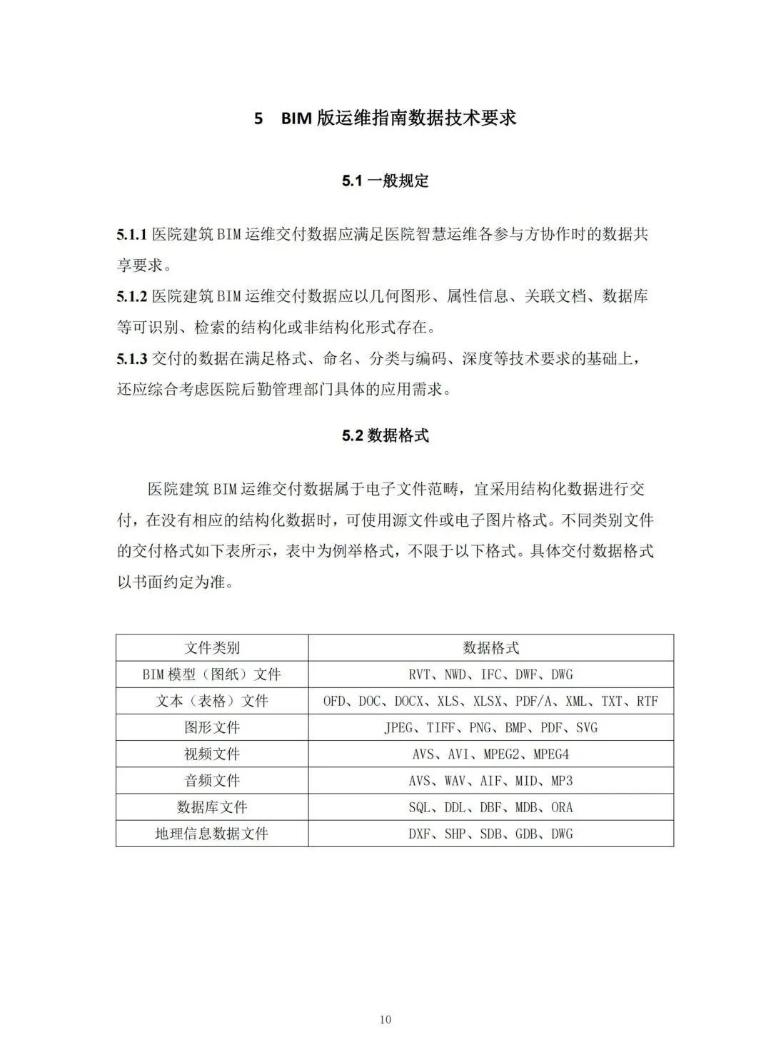 腿腿教学网-国内首本BIM运维标准！山东省住建厅颁布《医院建筑BIM版物业运维指南编制技术导则》