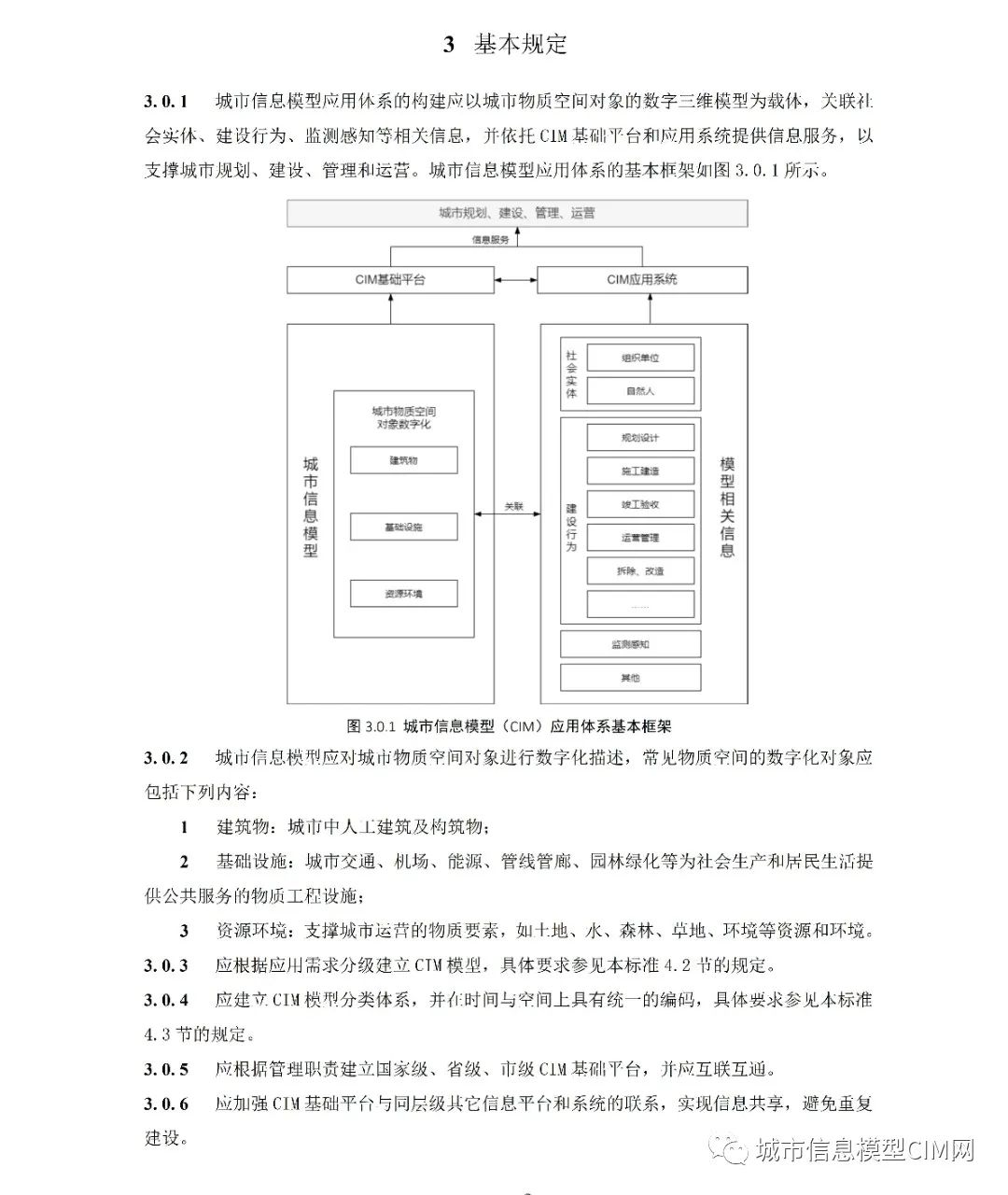 腿腿教学网-CIM基础标准！住建部办公厅发布《城市信息模型应用统一标准（征求意见稿）》