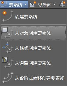腿腿教学网-Civil3D如何创建要素线？Civil3D创建要素线的三种方法