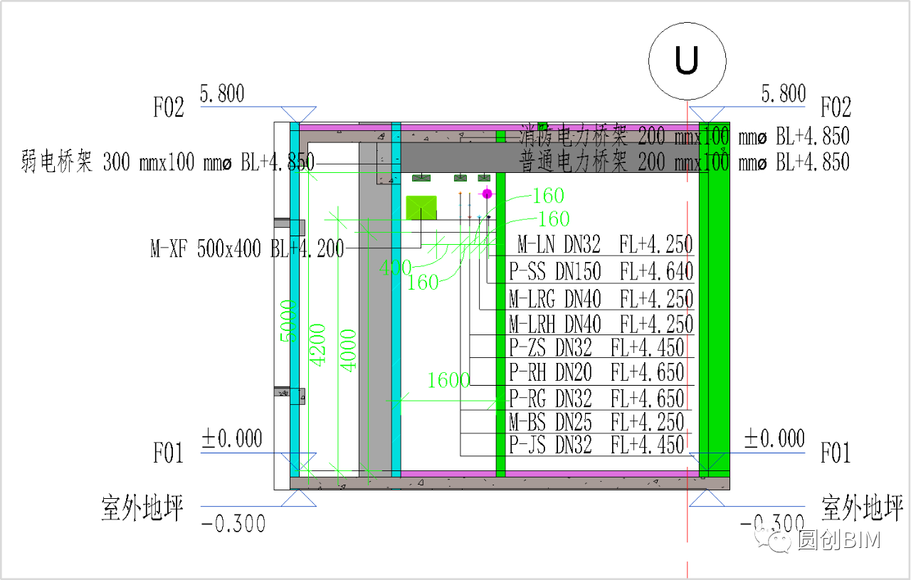 腿腿教学网-如何利用BIM进行机电管线综合排布？BIM机电管线综合排布案例解析