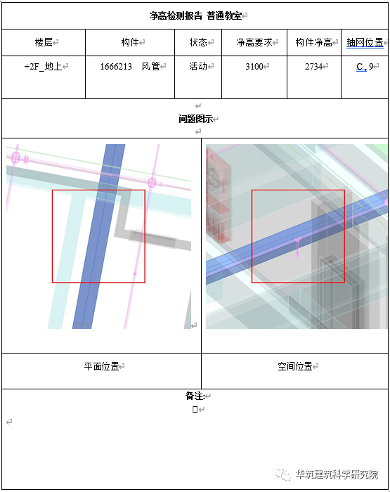 腿腿教学网-Revit怎么做净高分析？Revit做机电净高分析时的标准流程