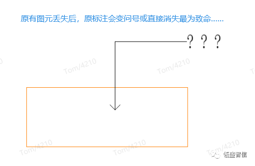 腿腿教学网-BIM模型能做什么？BIM精装应用之模型篇