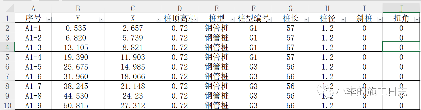 腿腿教学网-Dynamo参数化建模有什么优点？速来围观这个案例！
