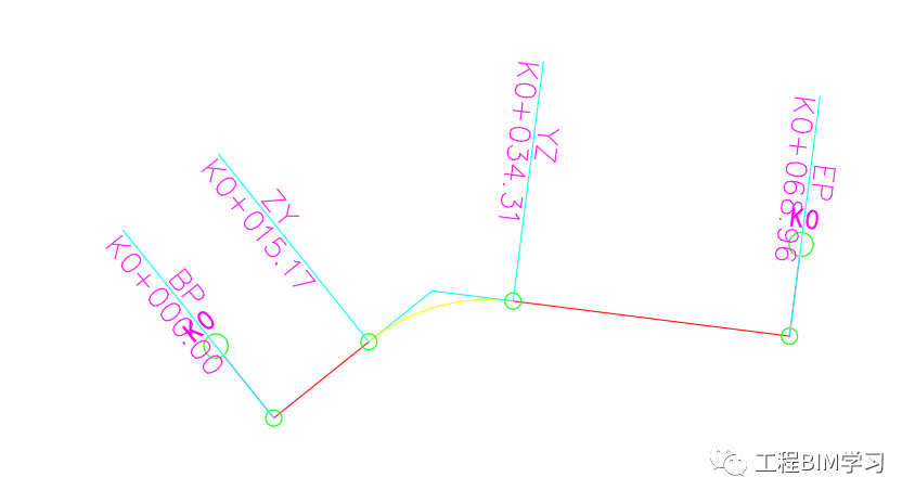 0bff5e9700b68bd870712faf948da7c7_640_wx_fmt=png&wxfrom=5&wx_lazy=1&wx_co=1.png