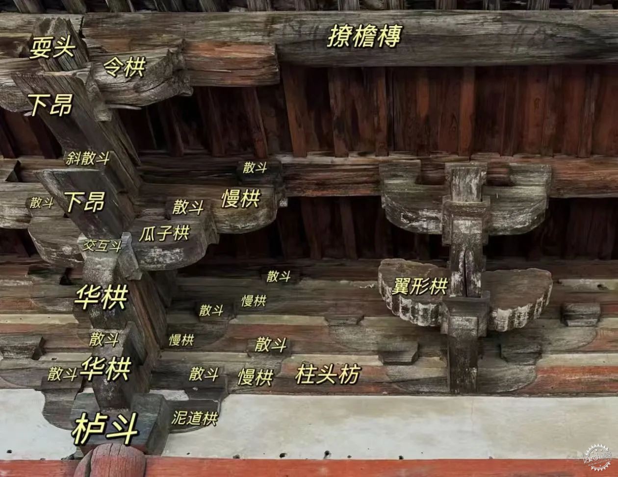是什么造就了中国传统建筑的大美"四梁八柱"？第6张图片