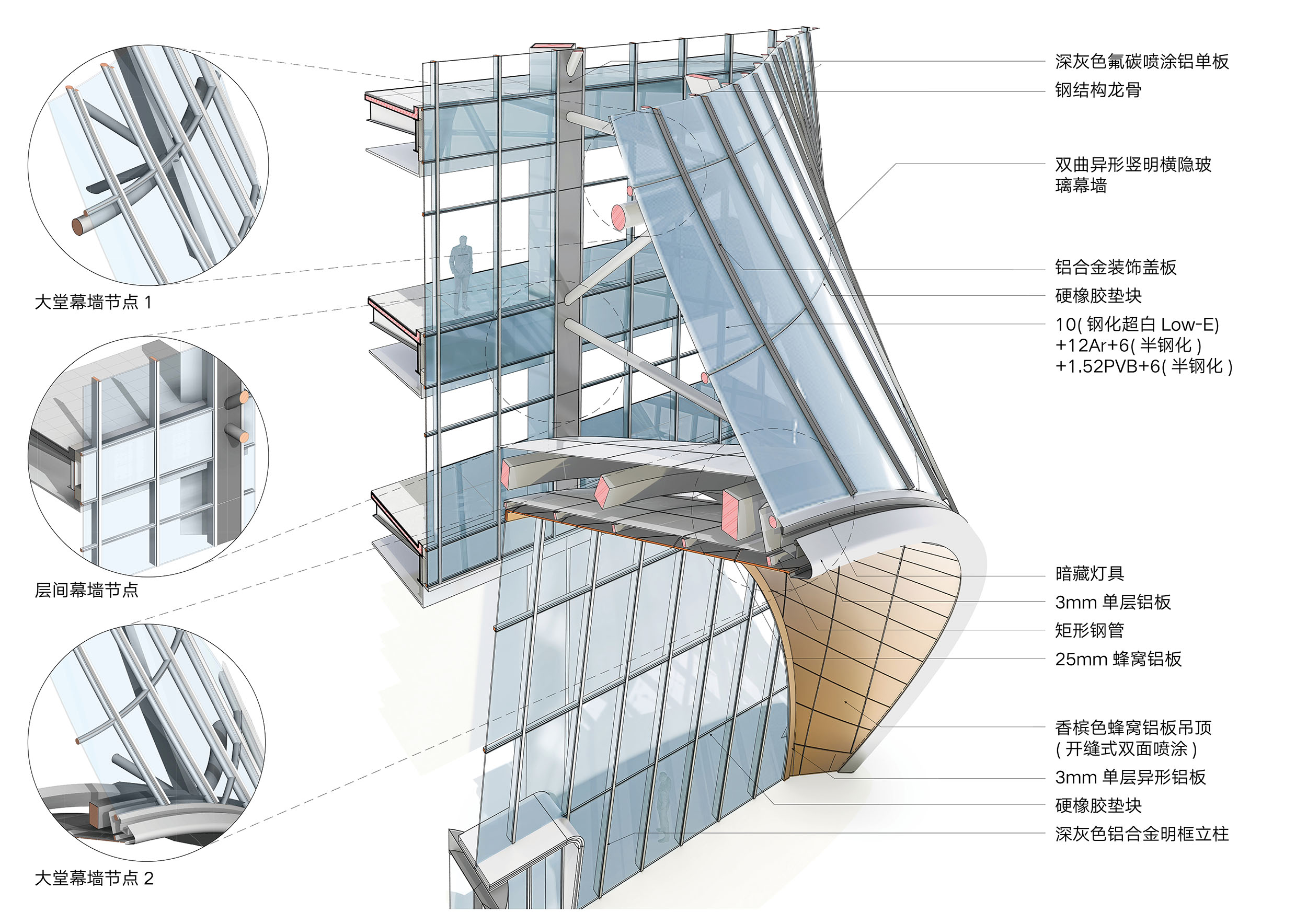 line+打造新昌小球中心：Sports Mall，从赛事容器到城事发生器第65张图片