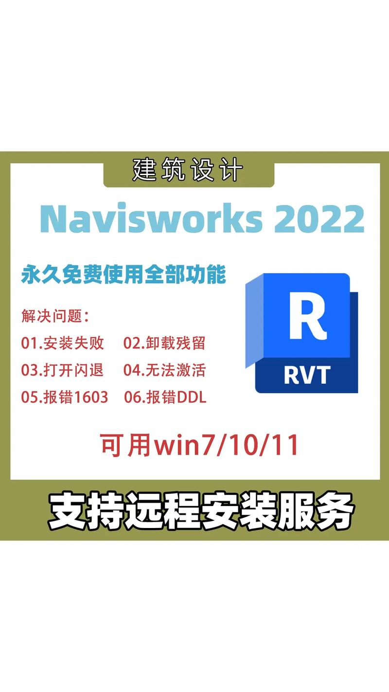 Navisworks2024中文破解版，附带安装破解教程亲测可用！ - 腿腿教学网