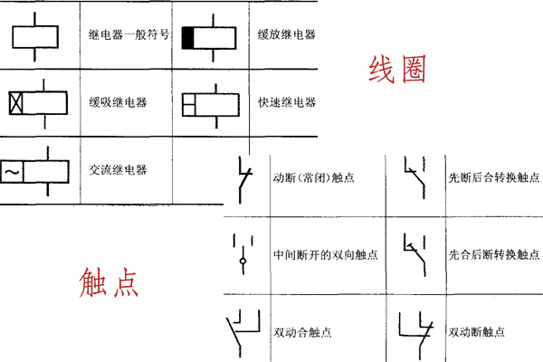 继电器原理图符号