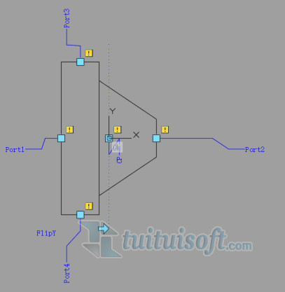 AutoCAD Plant 3d 符号代码CP、Flipy是什么意思？