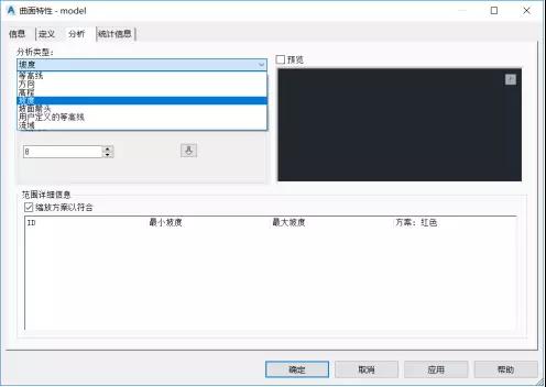 如何利用Civil 3D处理地形！（下）