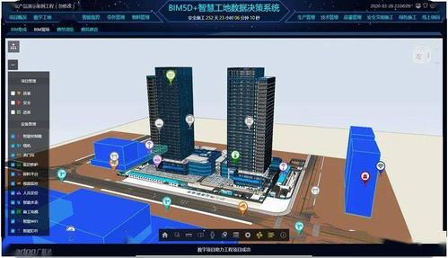 施工中应用的BIM5D技术 - BIM,Reivt中文网