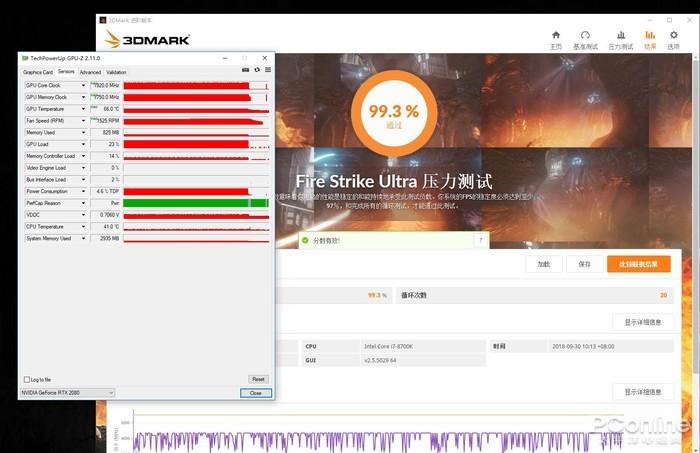 3DMAX教程 | 3DMark压力测试：多少才算合格？详解3DMark压力测试