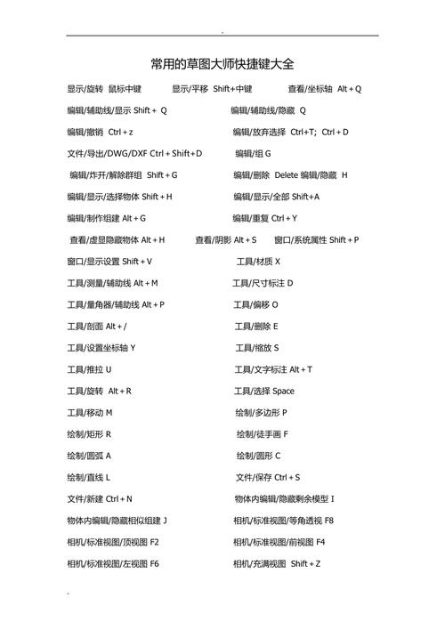SketchUp教程 | 草图大师：镜像操作的快捷键是什么？