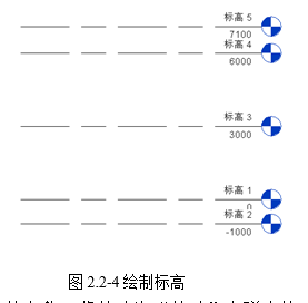 腿腿教学网-BIM教程-小别墅案例实践之标高轴网的绘制