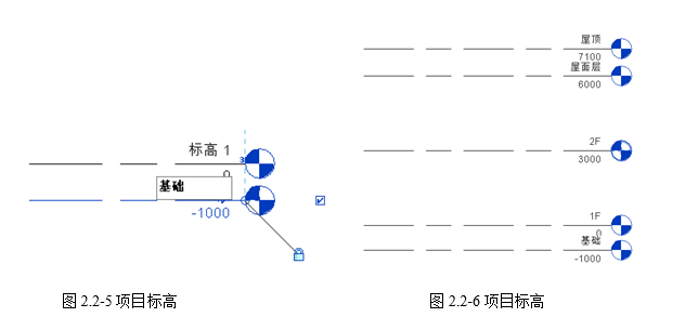 腿腿教学网-BIM教程-小别墅案例实践之标高轴网的绘制