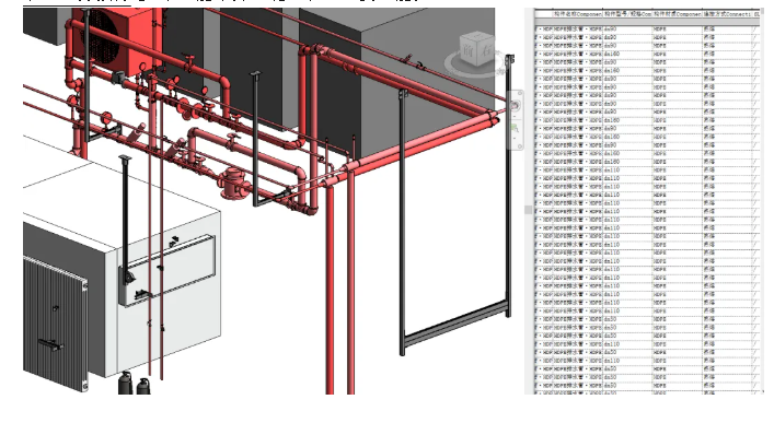 吃透 Revit 明细表，建模出表少走一半弯路