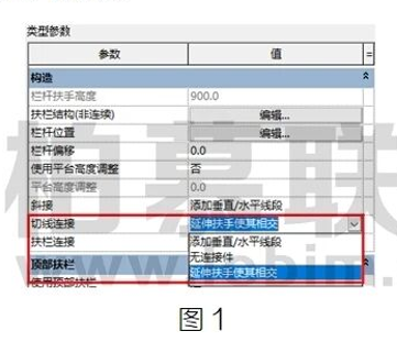 腿腿教学网-BIM教程 | Revit中栏杆扶手在楼梯上的细节处理（二）图文教程（文/柏慕联创技术服务）