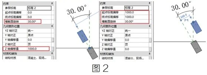 腿腿教学网-BIM教程 | Revit中结构框架偏移的那些事图文教程（文/何浩）
