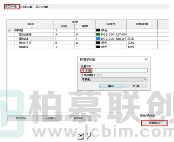 腿腿教学网-BIM教程 | Revit中柱外饰面的创建方法图文教程（文/辛明月）